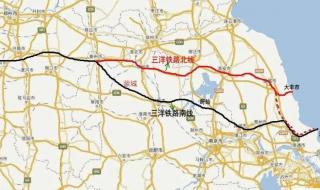 中国高速铁路规划图